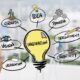 Dubai Takes The 14th Position In The Innovation Index