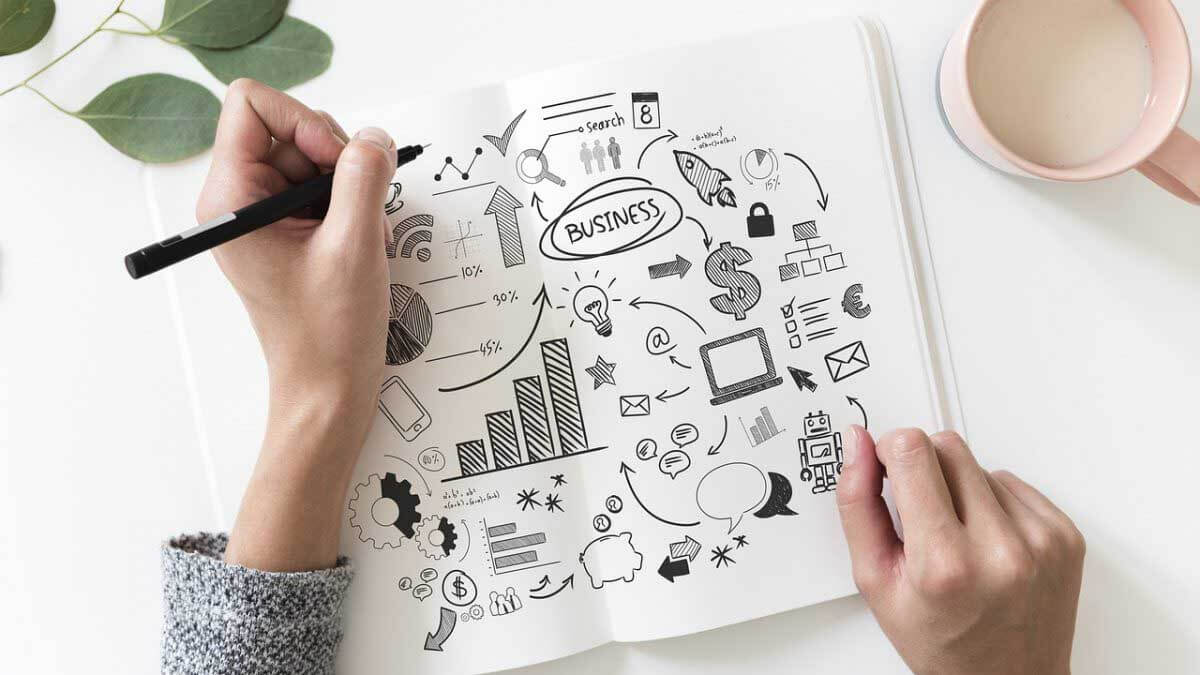 Guide For Writing A Winning Business Plan To Enter The UAE Market