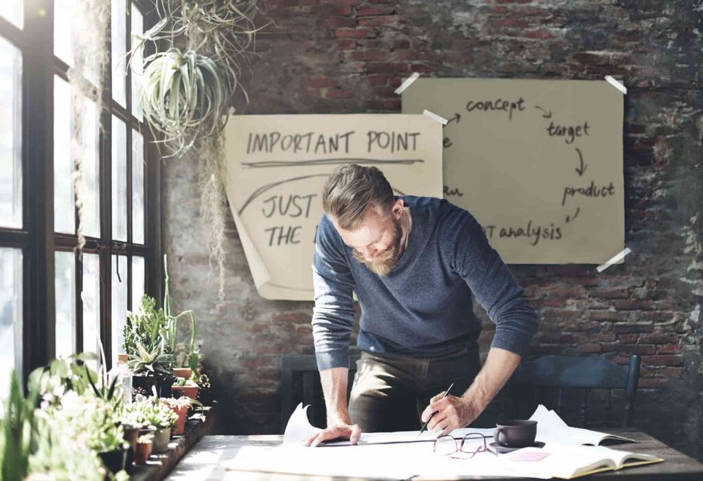 top 10 necessities to include in your business plan