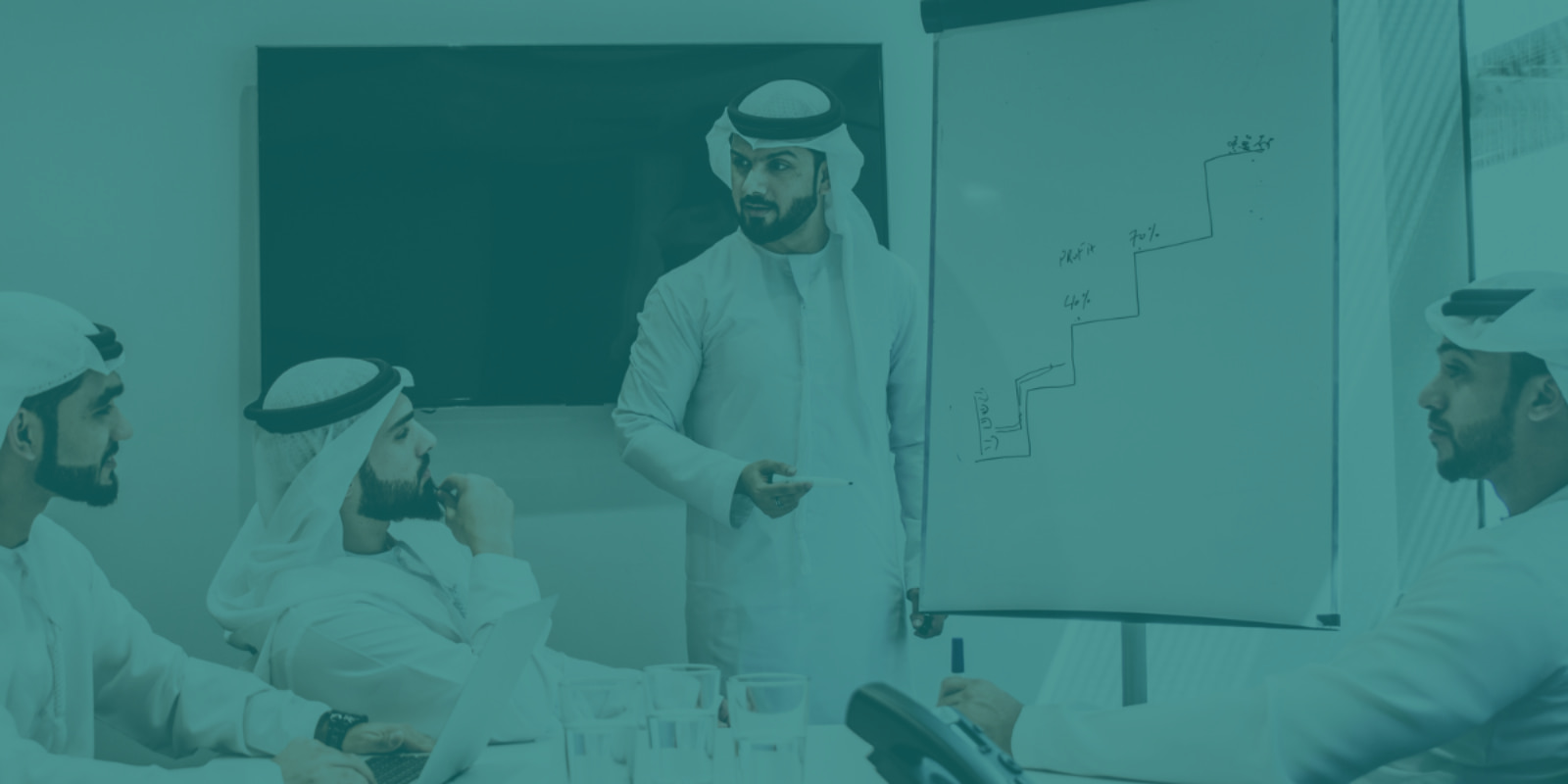 ESSENTIAL CHECKLIST: HIRING EMPLOYEES IN SAUDI ARABIA AFTER YOUR COMMERCIAL REGISTRATION – LICENSE IS ISSUED