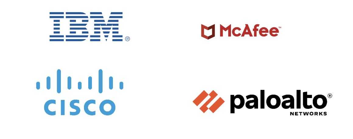 saudi arabia cybersecurity market and key players 